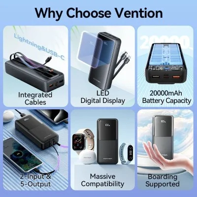 Vention Power Bank 20000mAh (Micro-USB + USB-C + USB-A + USB-A) with Built-in USB-C and Lightning Cables 22.5W _ black